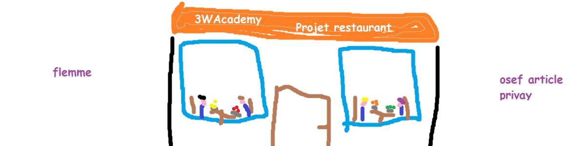 Paint avec un restau et marqué 3WAcademy projet restaurant en enseigne